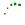 Memory Leak